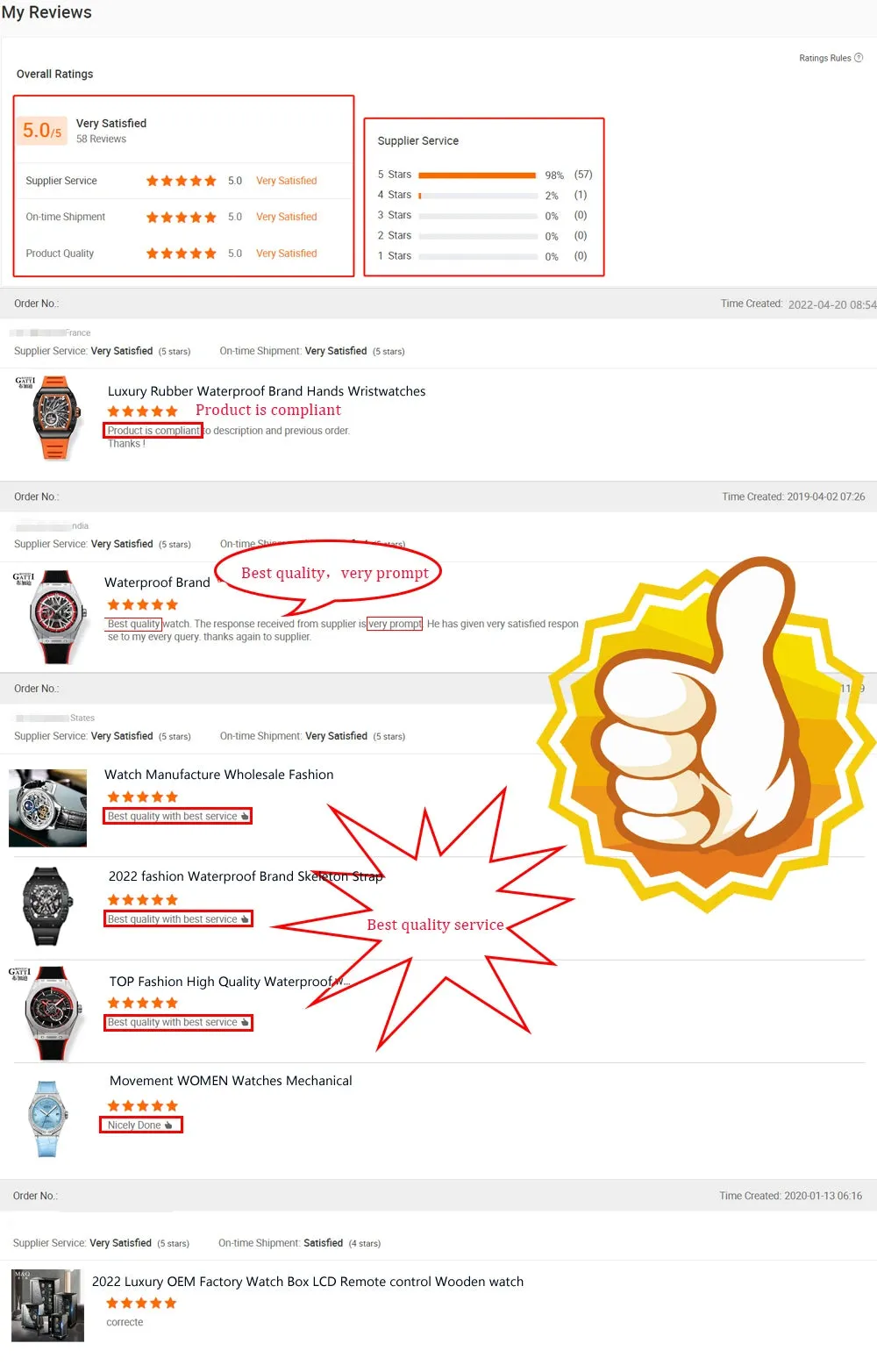 Luxury Fashion Transparent Sports Chronograph Men Water Resist Yellow Color Quartz  Watche