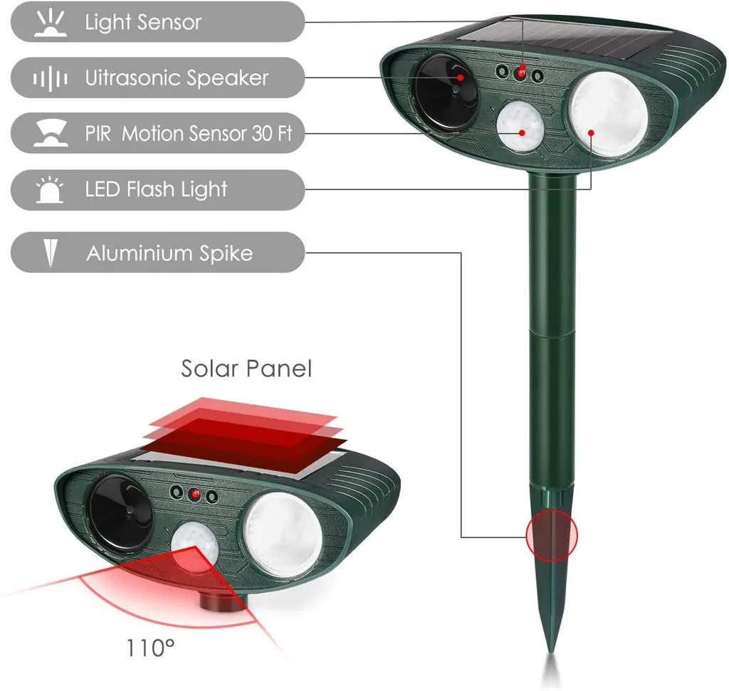 Ultrasonic Raccoon Repeller - PACK of 2 - Solar Powered - Get Rid of Raccoons in 48 Hours - CA